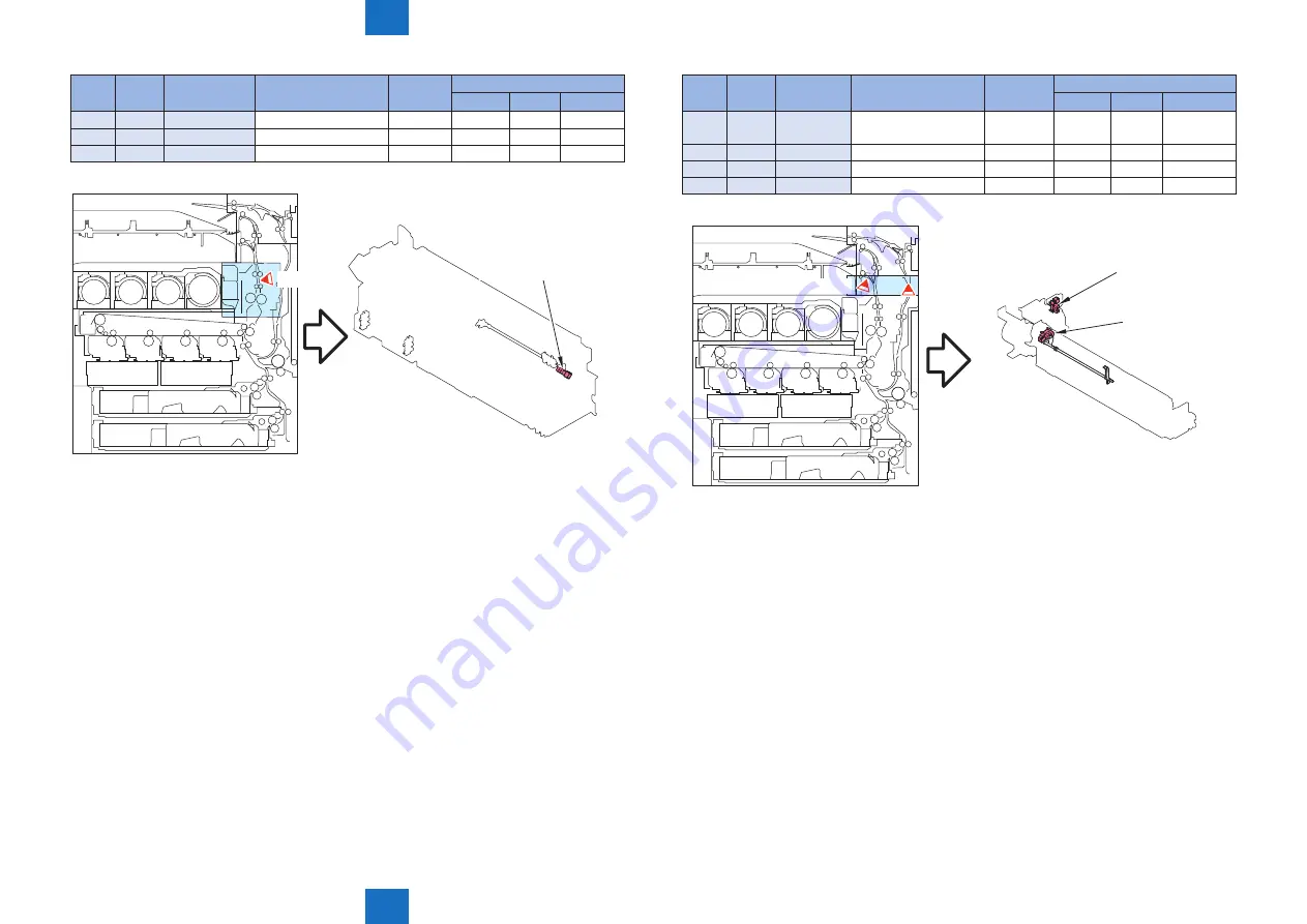 Canon imageRUNNER ADVANCE C5255 Service Manual Download Page 793