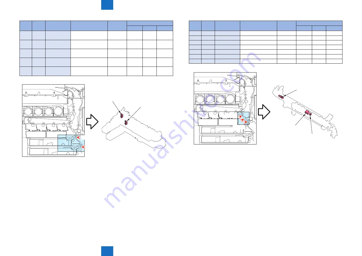 Canon imageRUNNER ADVANCE C5255 Скачать руководство пользователя страница 795