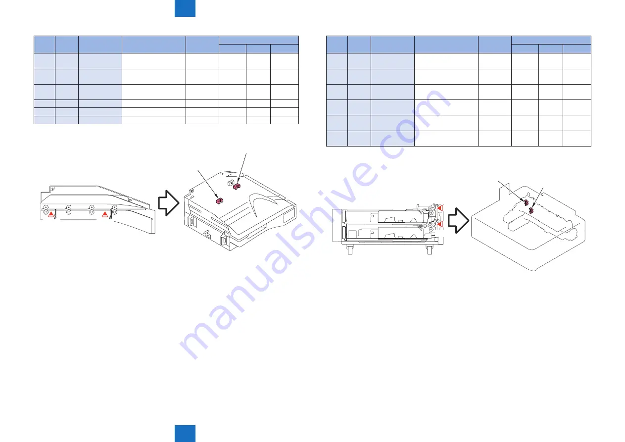 Canon imageRUNNER ADVANCE C5255 Service Manual Download Page 796