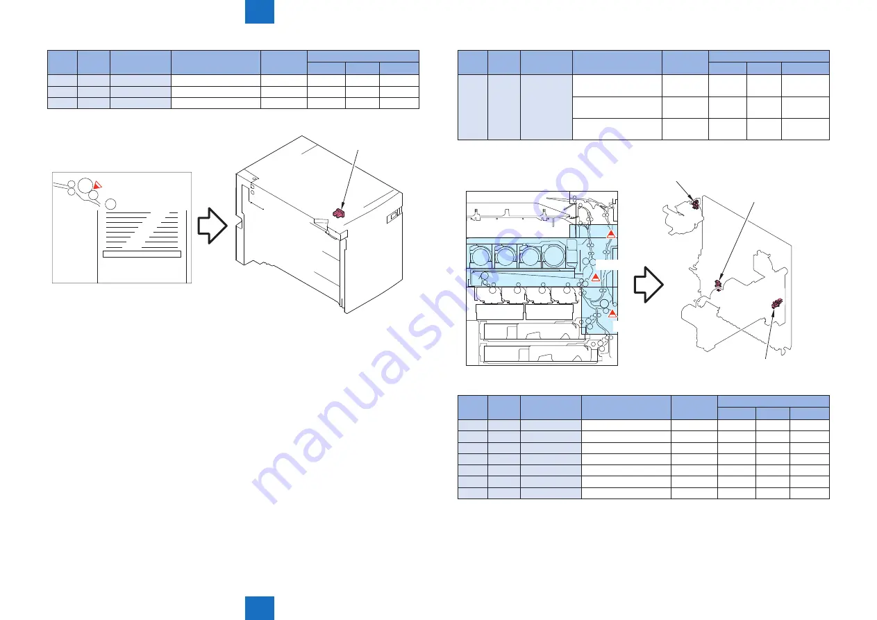 Canon imageRUNNER ADVANCE C5255 Service Manual Download Page 797