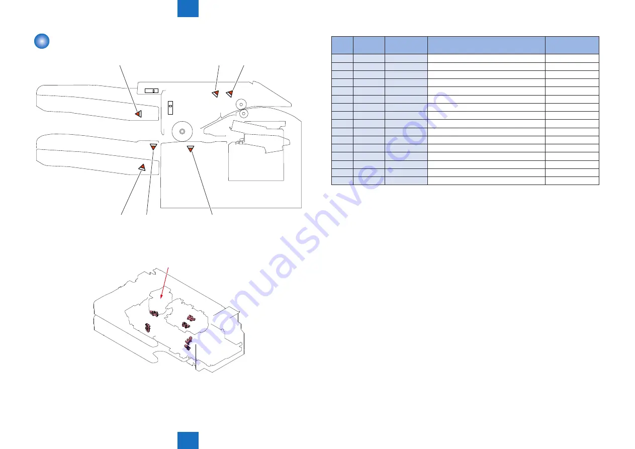 Canon imageRUNNER ADVANCE C5255 Скачать руководство пользователя страница 801