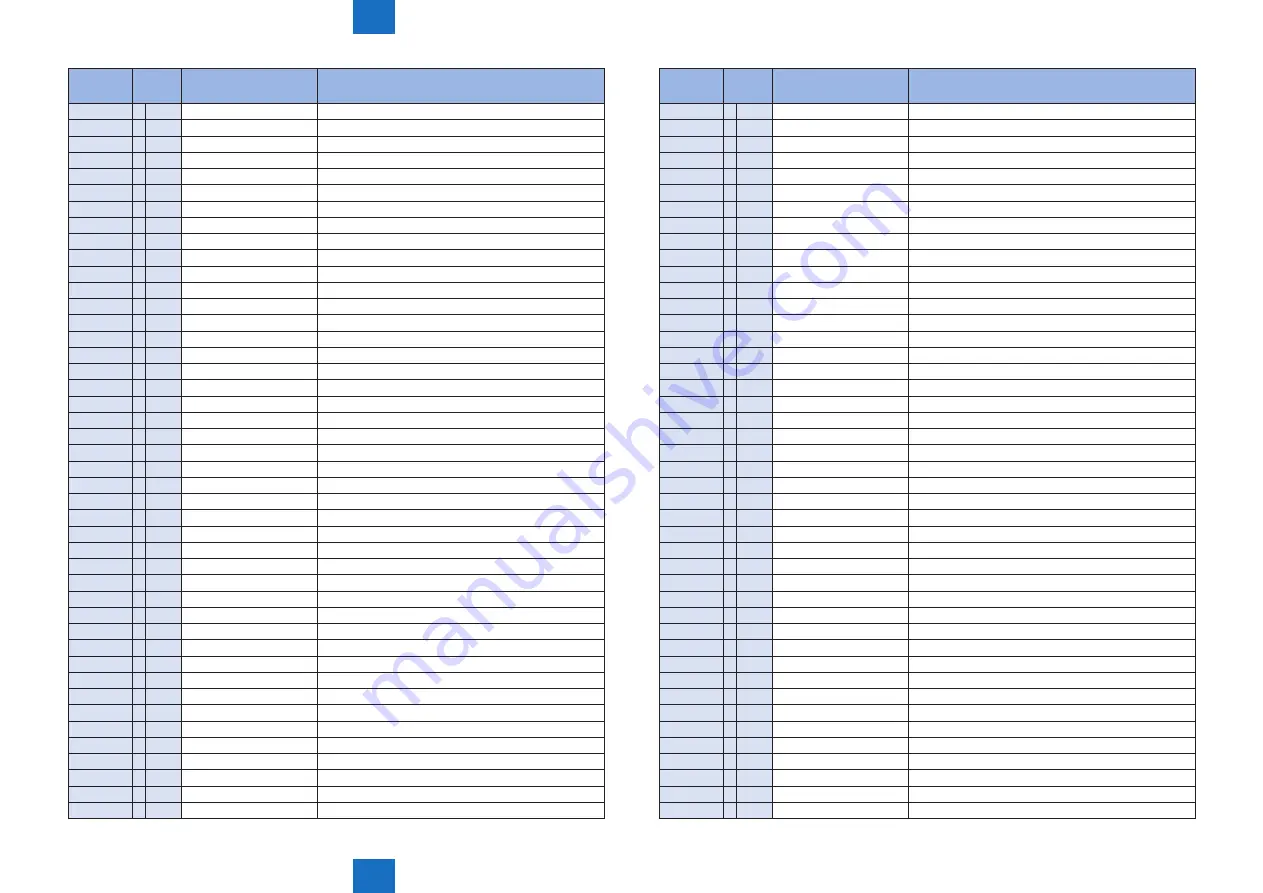 Canon imageRUNNER ADVANCE C5255 Service Manual Download Page 812