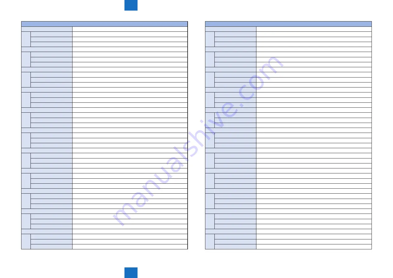 Canon imageRUNNER ADVANCE C5255 Service Manual Download Page 831