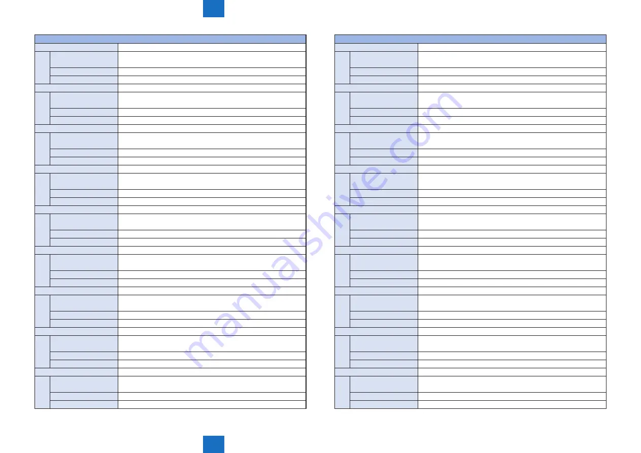 Canon imageRUNNER ADVANCE C5255 Service Manual Download Page 840