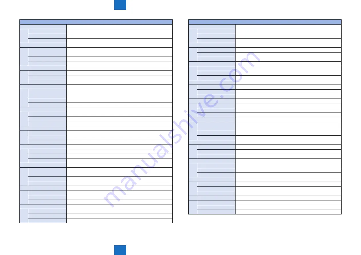 Canon imageRUNNER ADVANCE C5255 Service Manual Download Page 844