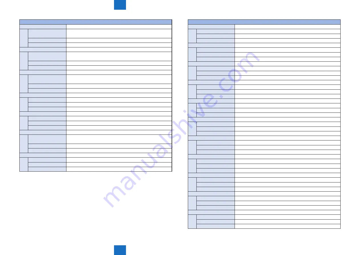 Canon imageRUNNER ADVANCE C5255 Service Manual Download Page 848