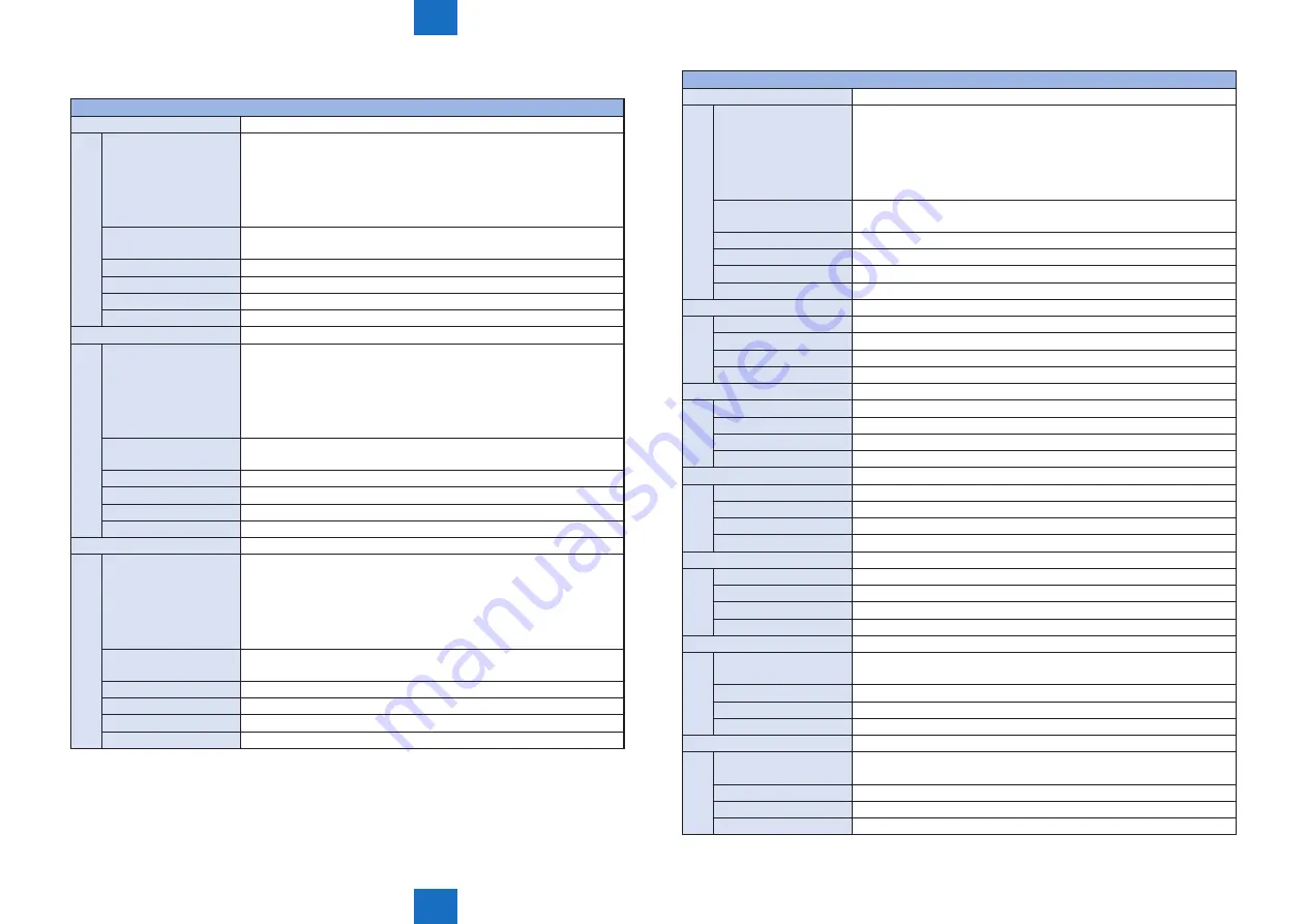 Canon imageRUNNER ADVANCE C5255 Service Manual Download Page 861