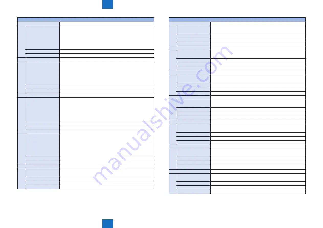 Canon imageRUNNER ADVANCE C5255 Service Manual Download Page 870