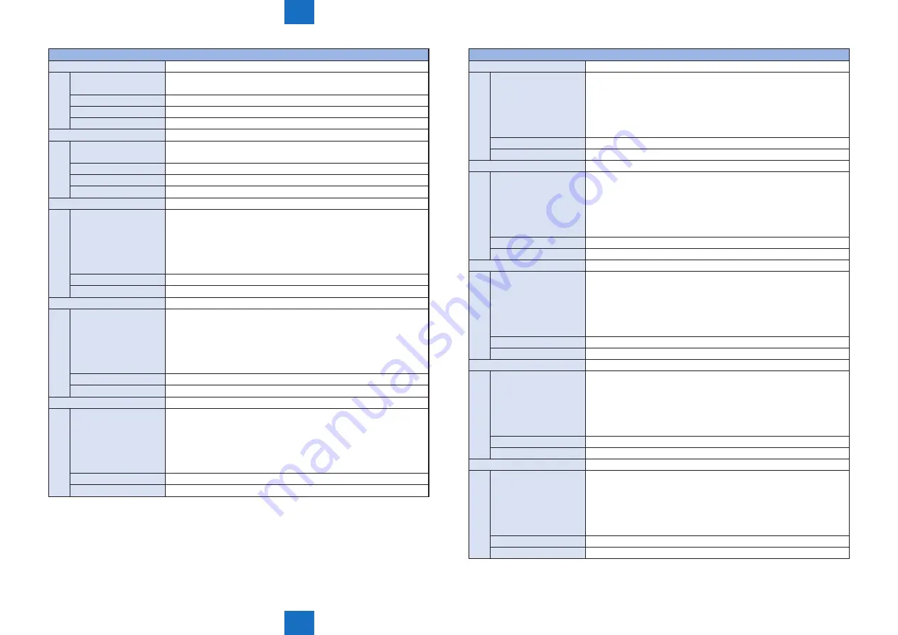 Canon imageRUNNER ADVANCE C5255 Service Manual Download Page 872