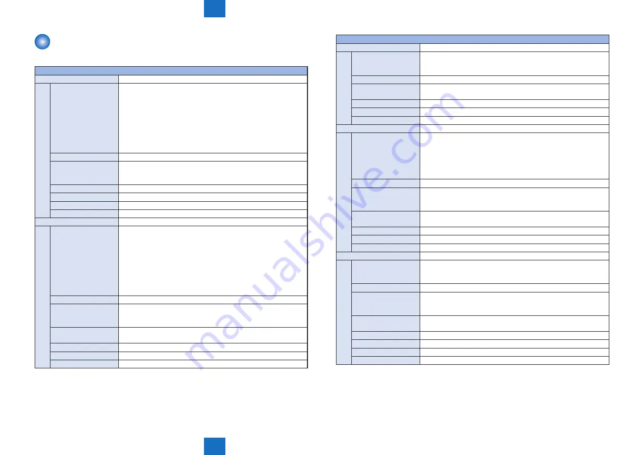 Canon imageRUNNER ADVANCE C5255 Service Manual Download Page 892