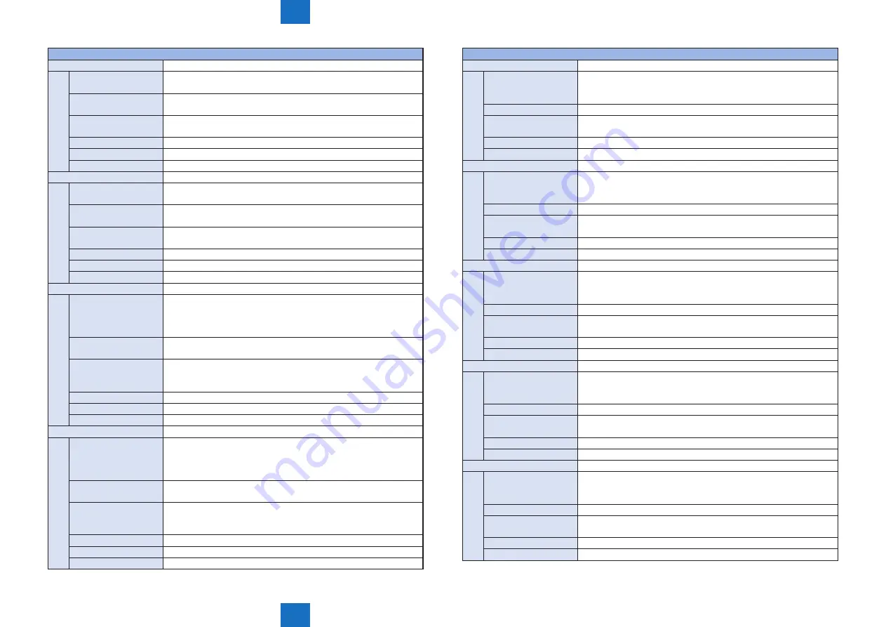 Canon imageRUNNER ADVANCE C5255 Service Manual Download Page 897