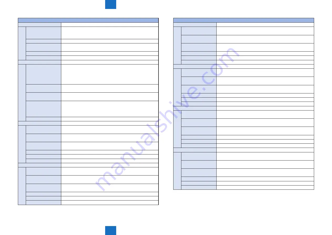 Canon imageRUNNER ADVANCE C5255 Service Manual Download Page 898