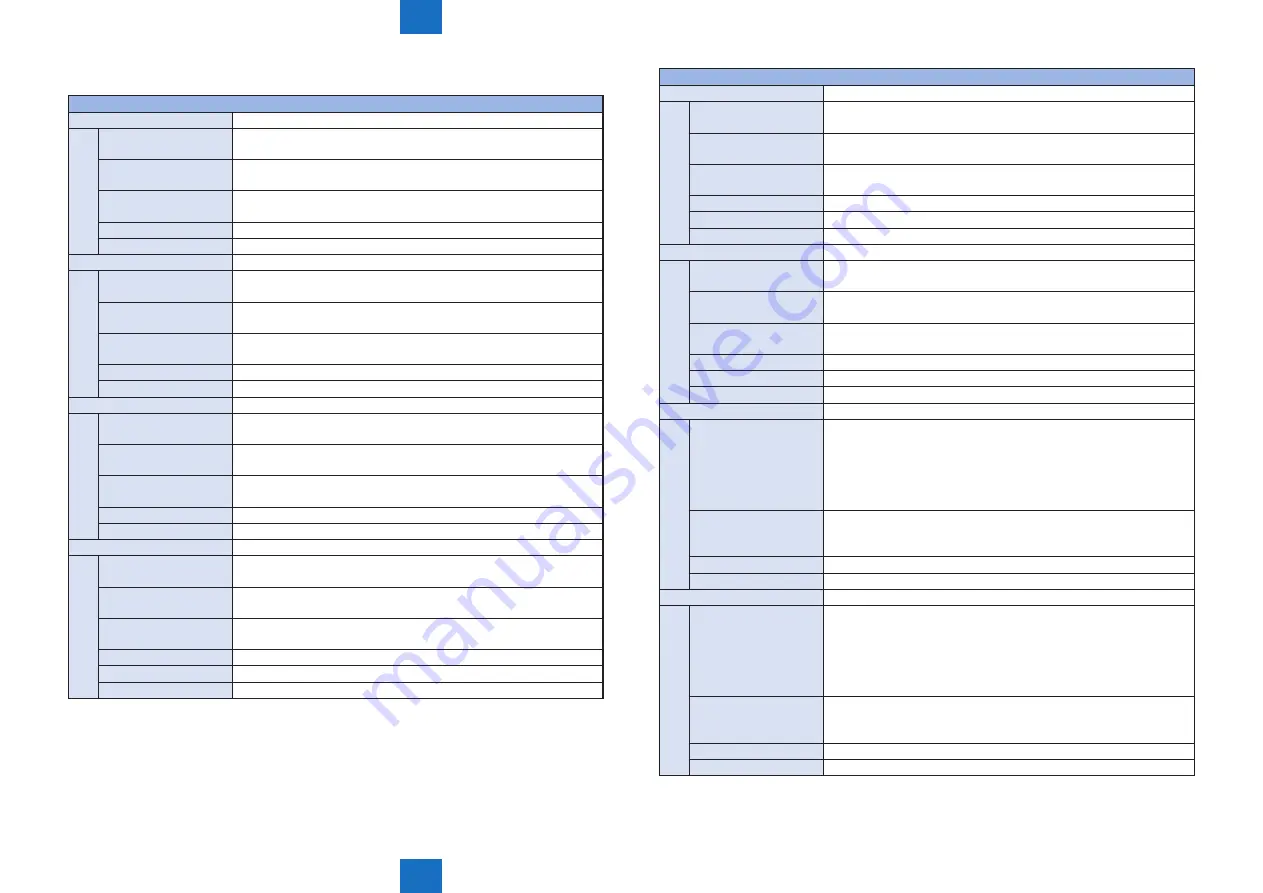 Canon imageRUNNER ADVANCE C5255 Service Manual Download Page 907