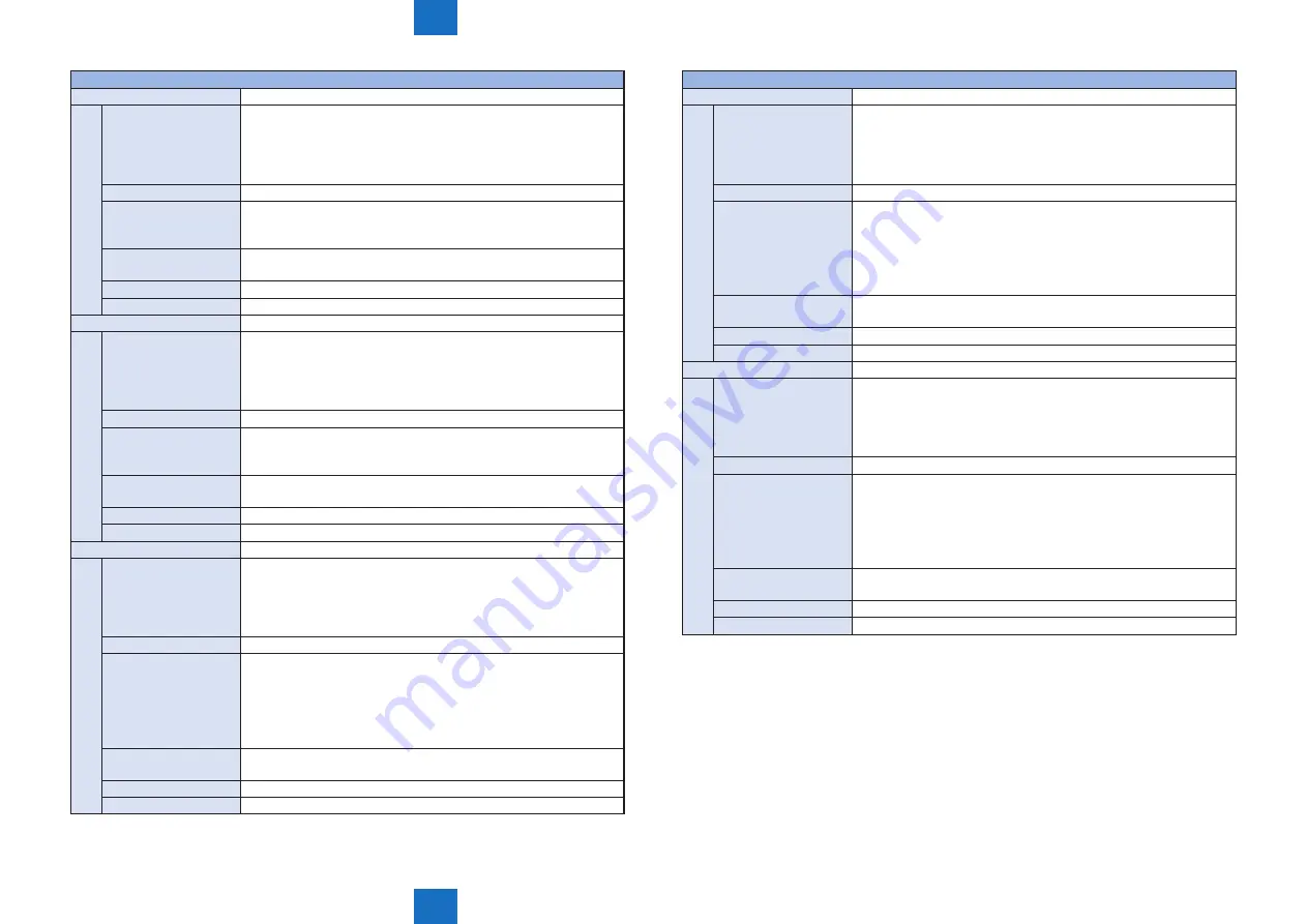 Canon imageRUNNER ADVANCE C5255 Service Manual Download Page 909