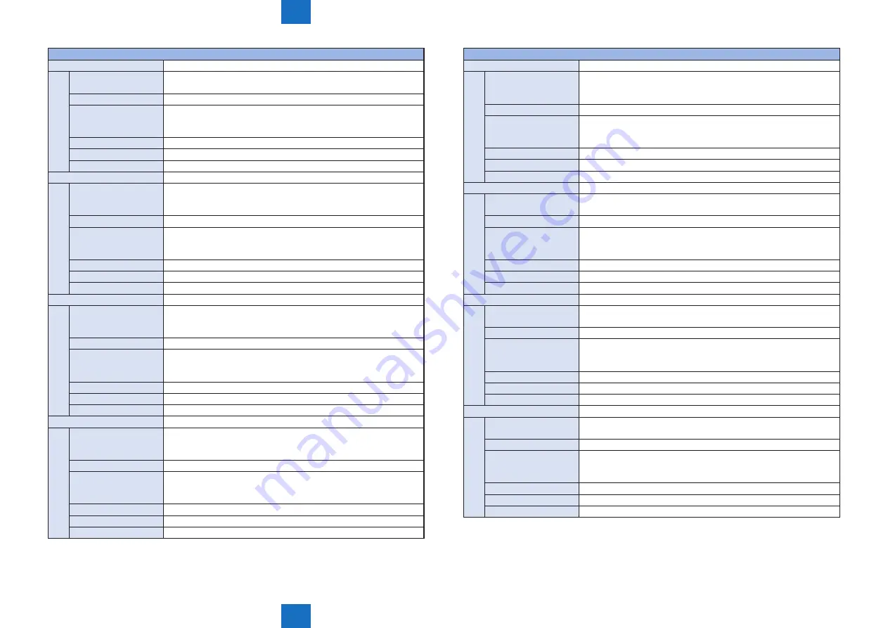 Canon imageRUNNER ADVANCE C5255 Service Manual Download Page 921