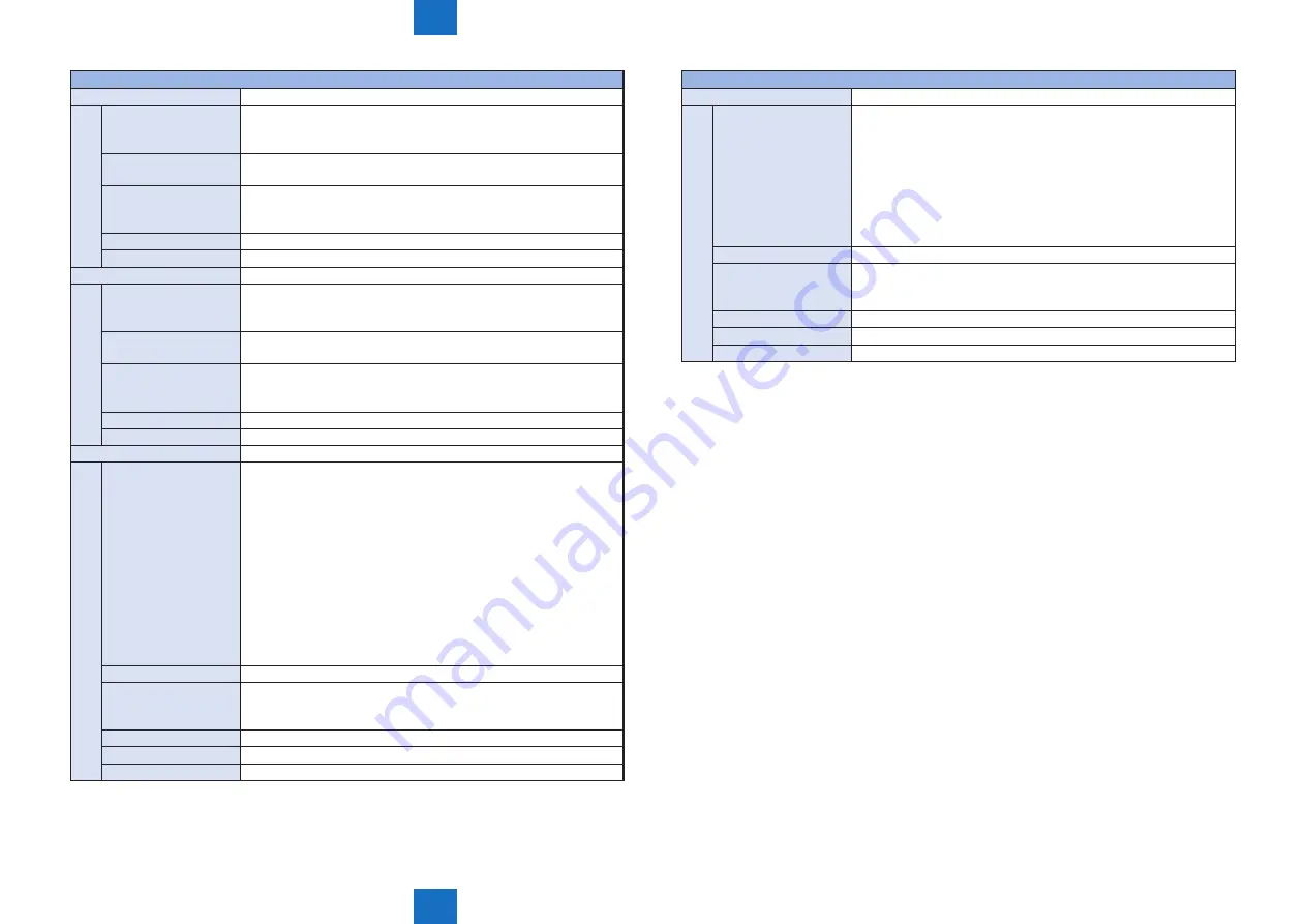 Canon imageRUNNER ADVANCE C5255 Service Manual Download Page 946