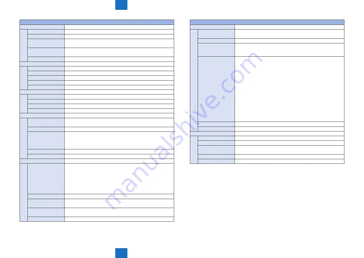 Canon imageRUNNER ADVANCE C5255 Service Manual Download Page 960