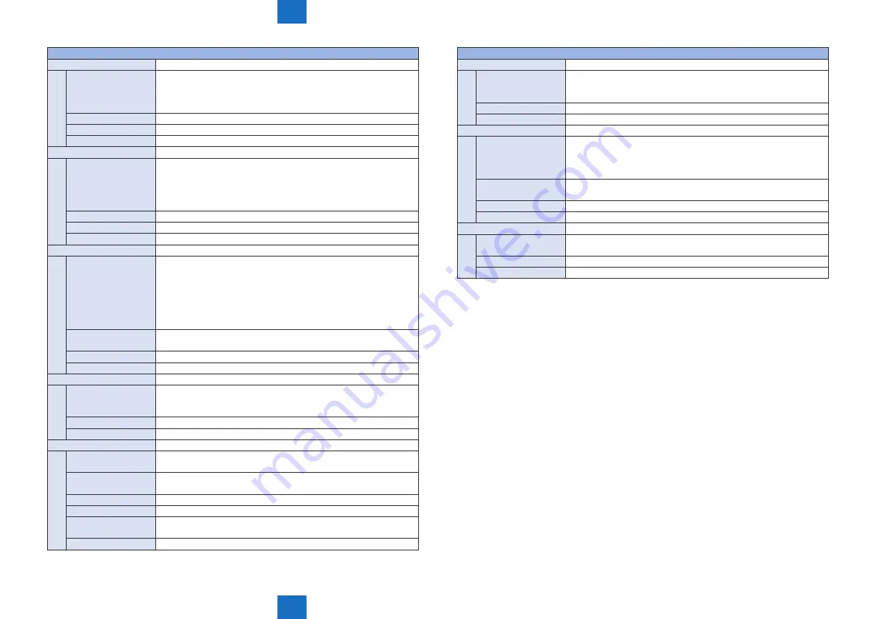 Canon imageRUNNER ADVANCE C5255 Service Manual Download Page 965