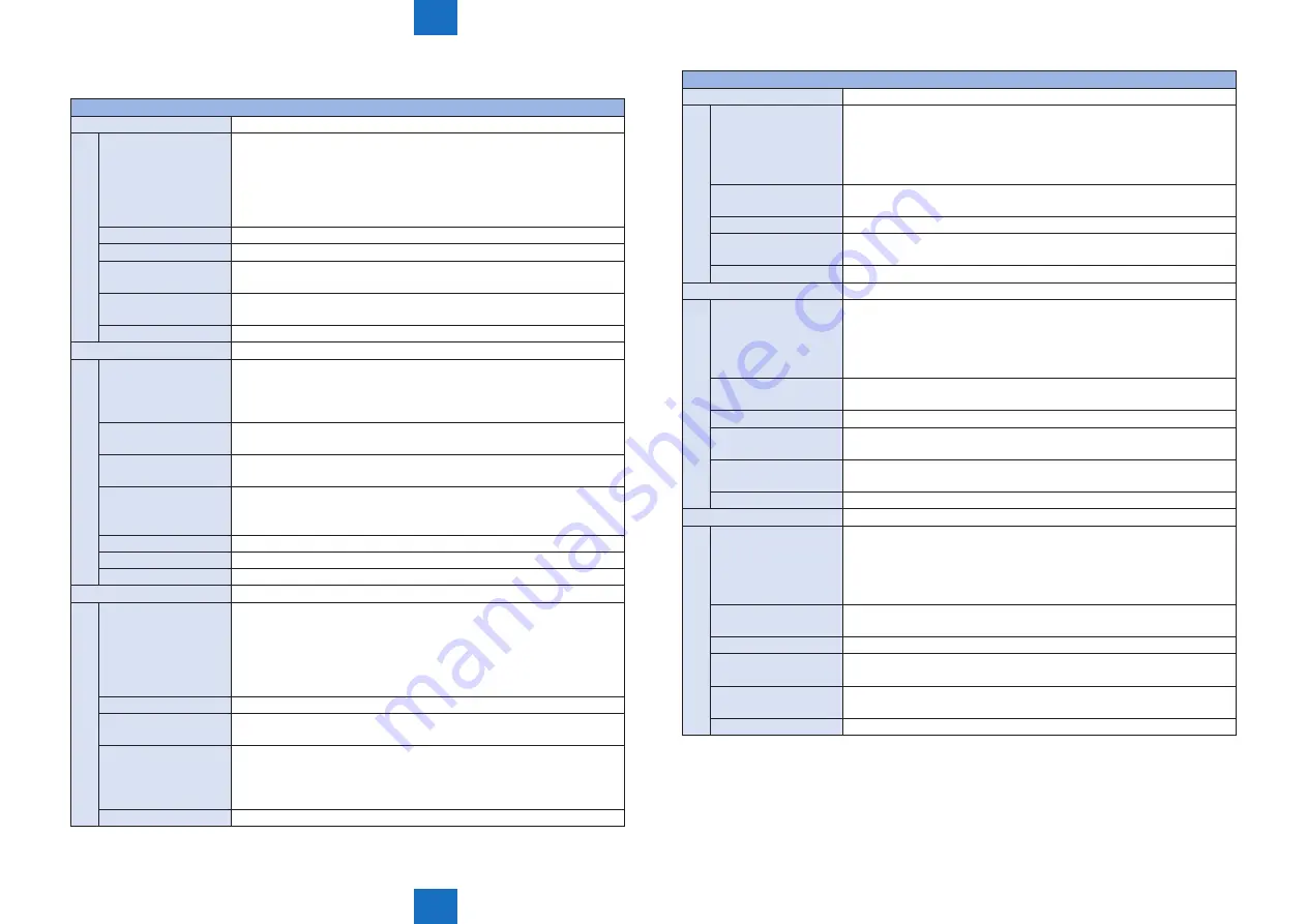 Canon imageRUNNER ADVANCE C5255 Service Manual Download Page 991