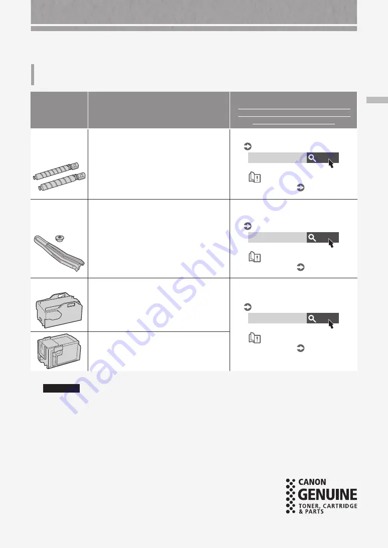 Canon imagerunner advance C5550i Faq Manual Download Page 77