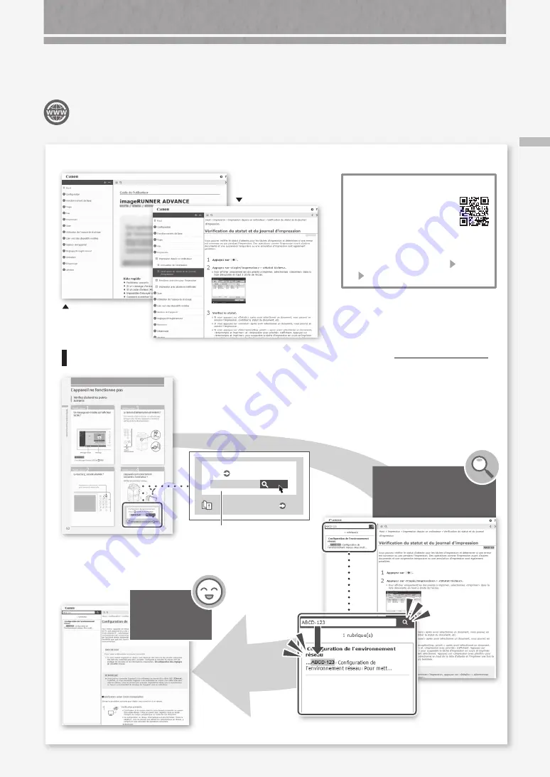 Canon imagerunner advance C5550i Faq Manual Download Page 89