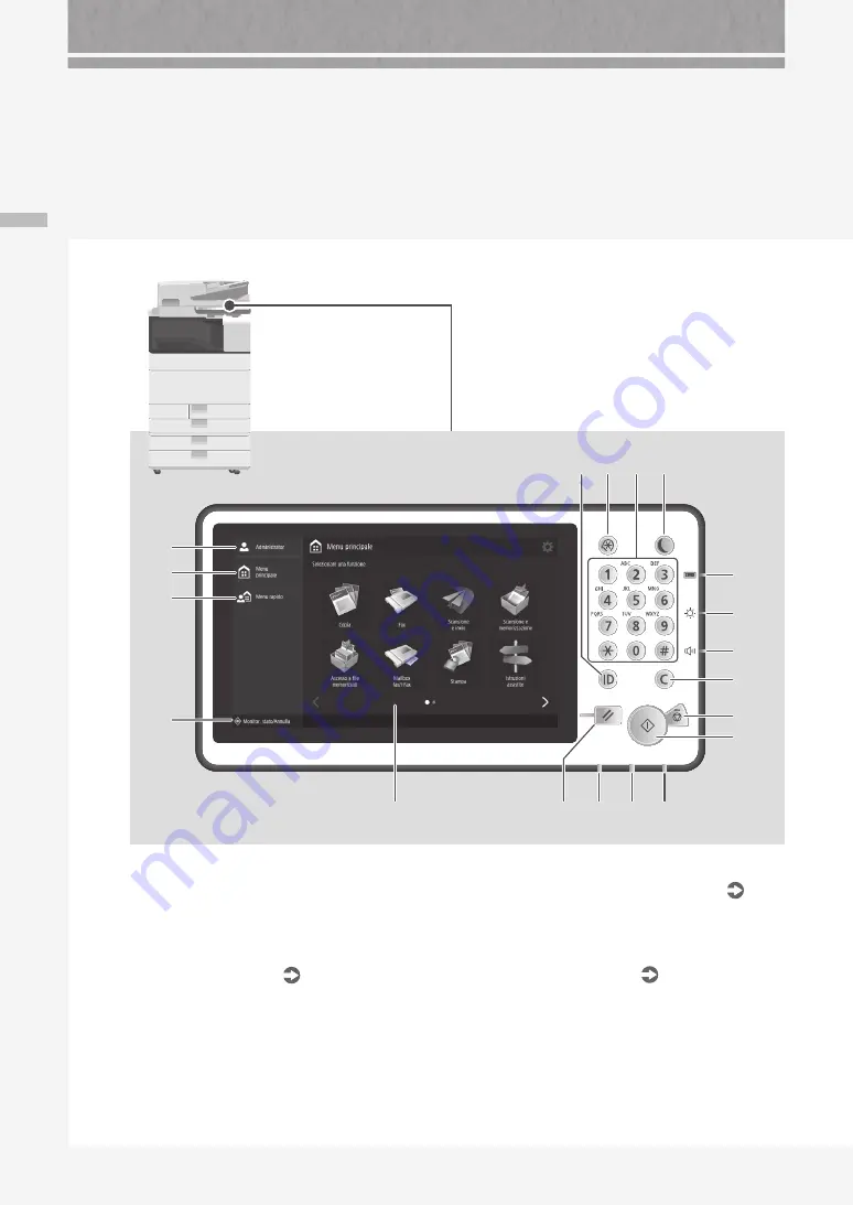 Canon imagerunner advance C5550i Скачать руководство пользователя страница 170