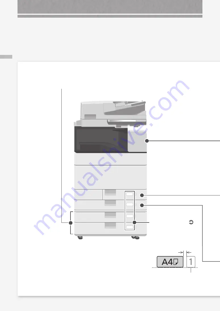 Canon imagerunner advance C5550i Скачать руководство пользователя страница 212