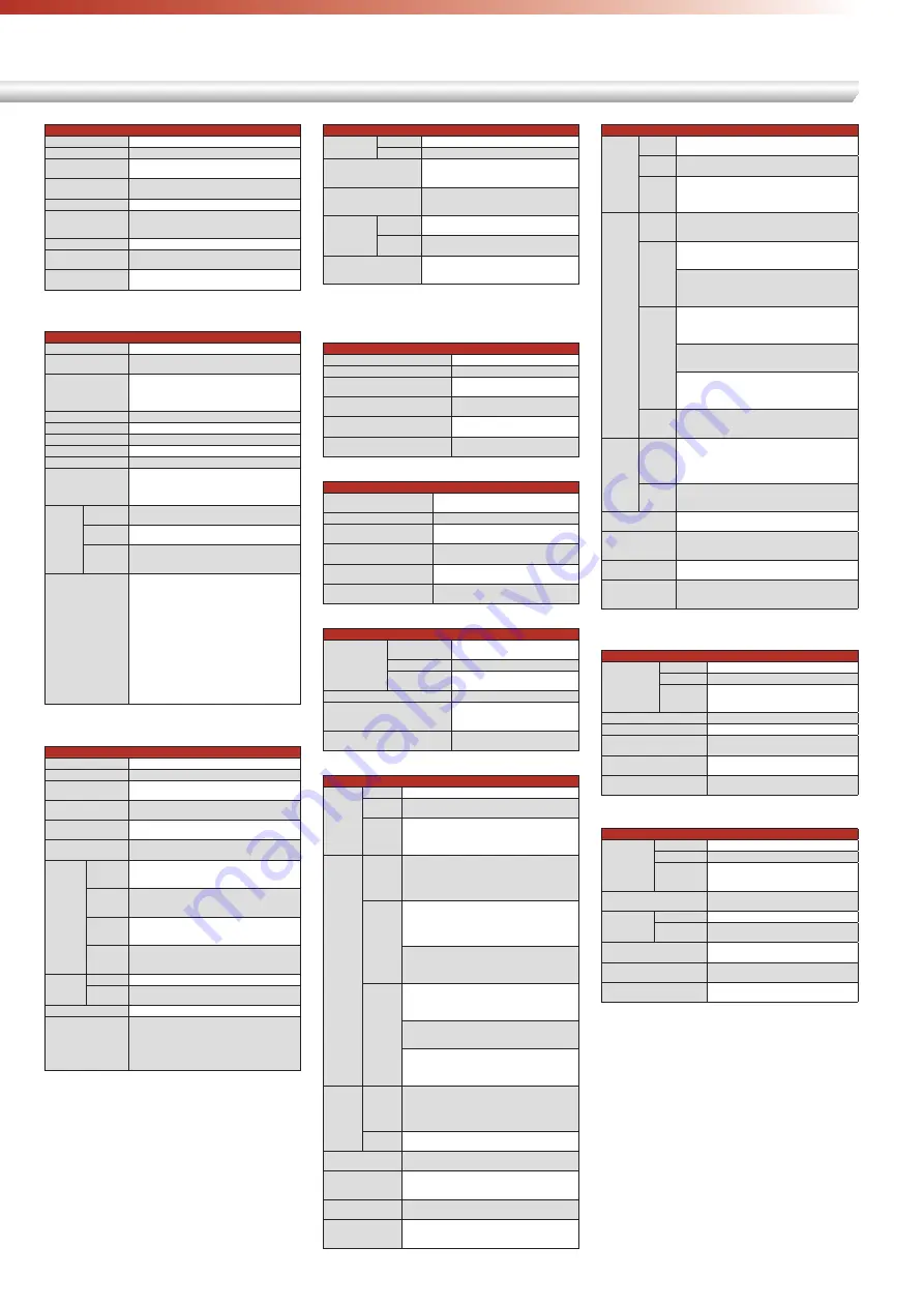 Canon imageRUNNER ADVANCE C7065 Скачать руководство пользователя страница 11