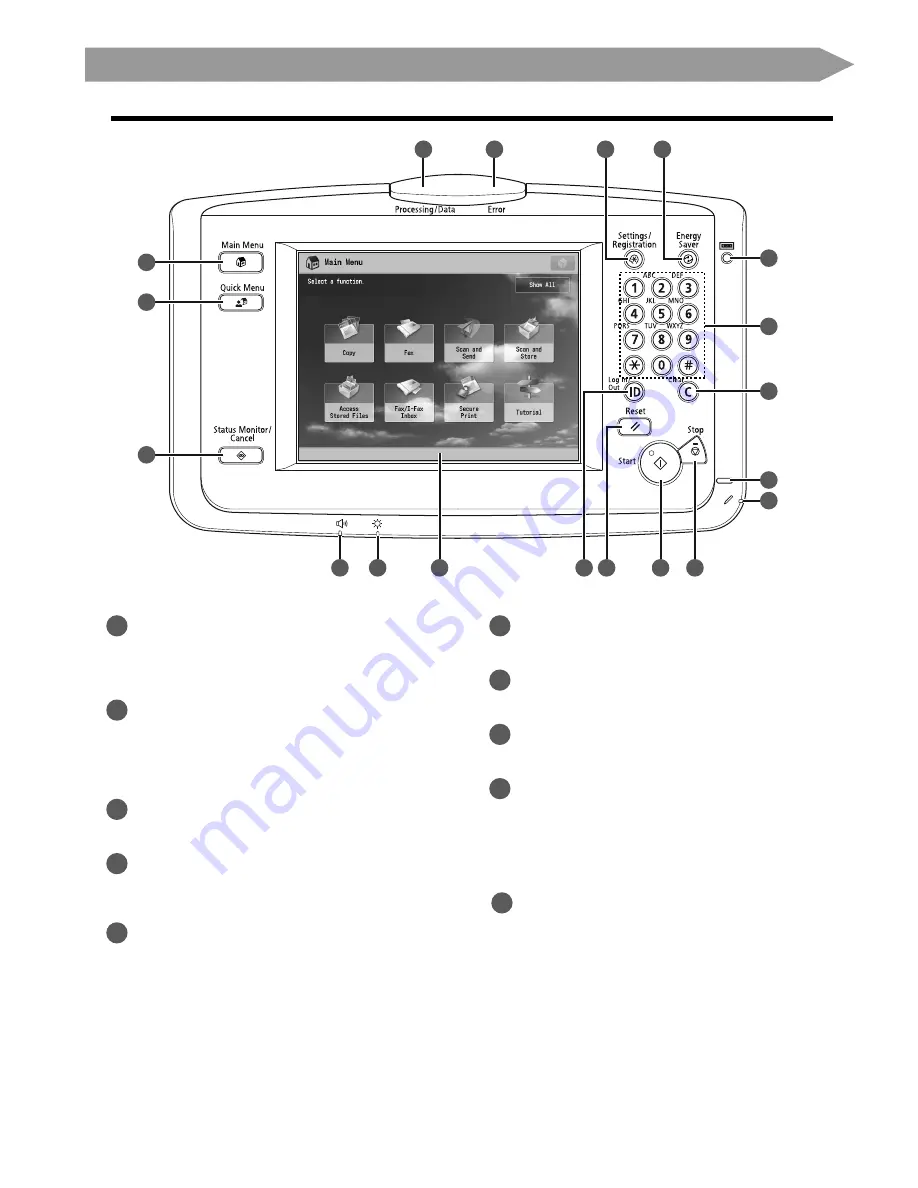 Canon imageRUNNER ADVANCE C7260 Скачать руководство пользователя страница 41