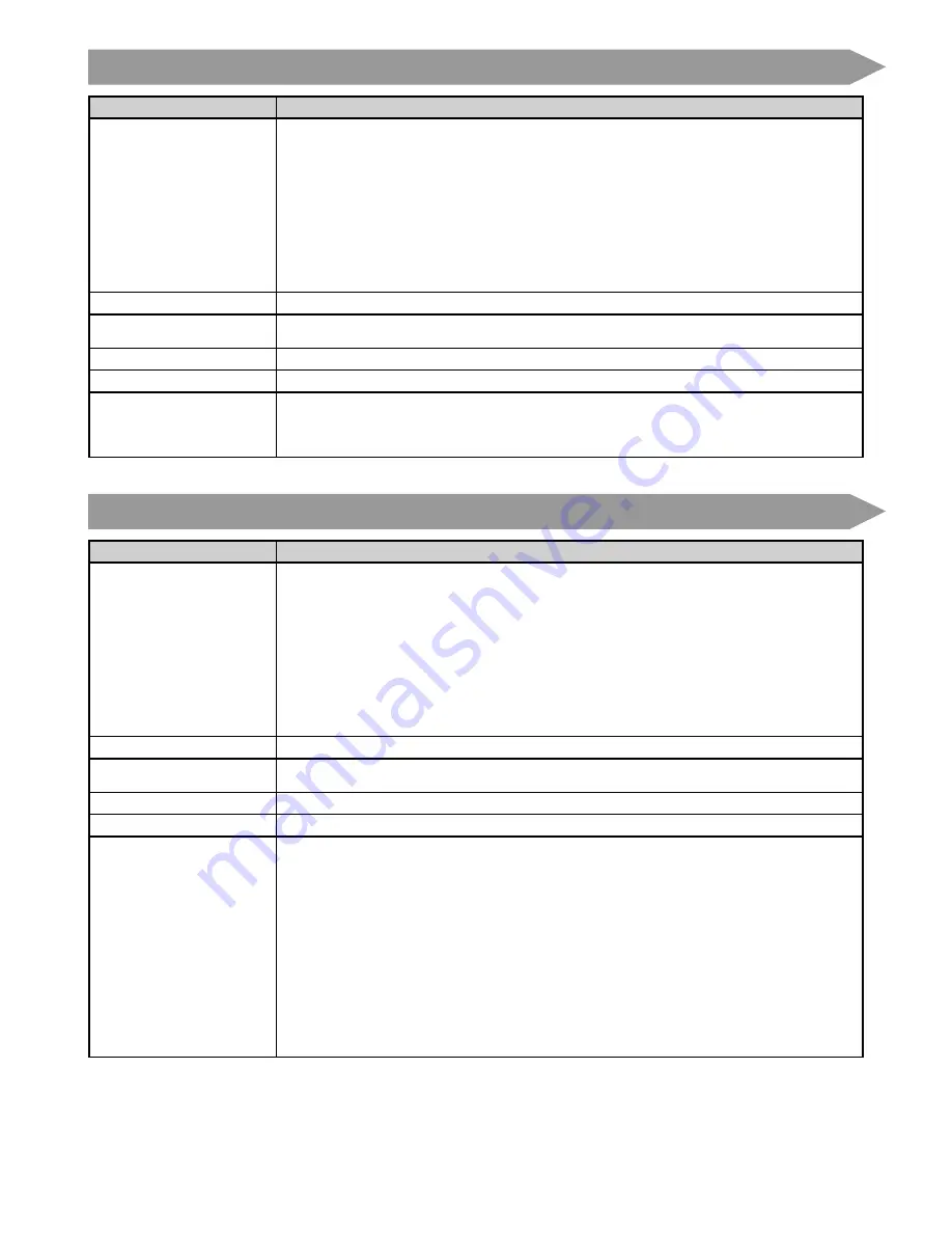 Canon imageRUNNER ADVANCE C7260 Before Using Download Page 54