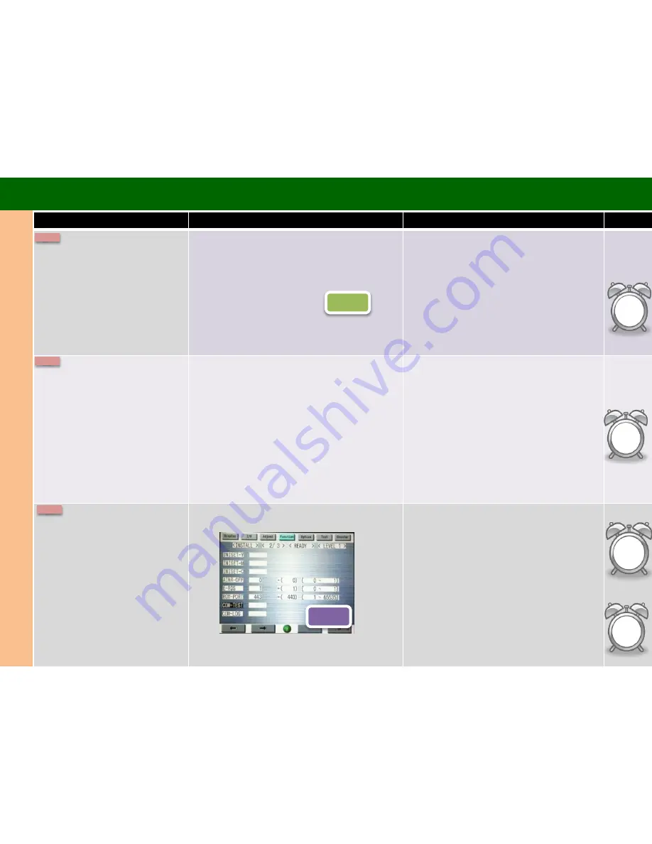 Canon imageRUNNER ADVANCE C7580i II Advance Maintenance Manual Download Page 4