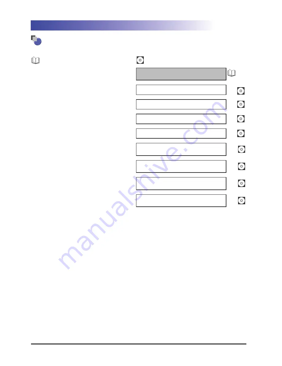 Canon imageRUNNER ADVANCE C9070PRO User Manual Download Page 4