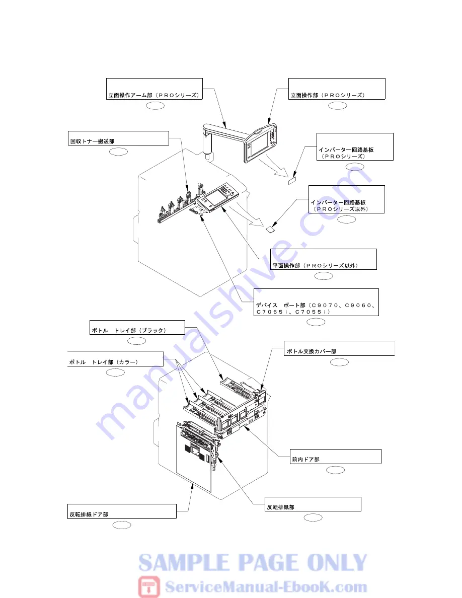 Canon imageRUNNER ADVANCE C9075 PRO Series Service Manual Download Page 24