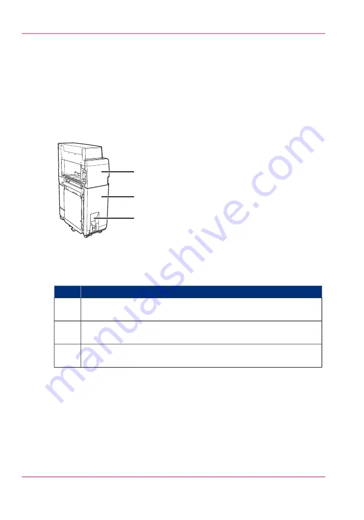 Canon imageRUNNER ADVANCE C9075S PRO Скачать руководство пользователя страница 52