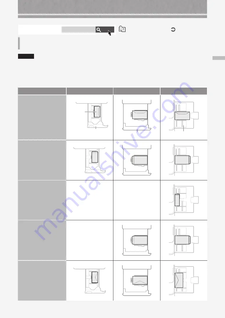 Canon imageRUNNER ADVANCE DX 6870i Faq Manual Download Page 13