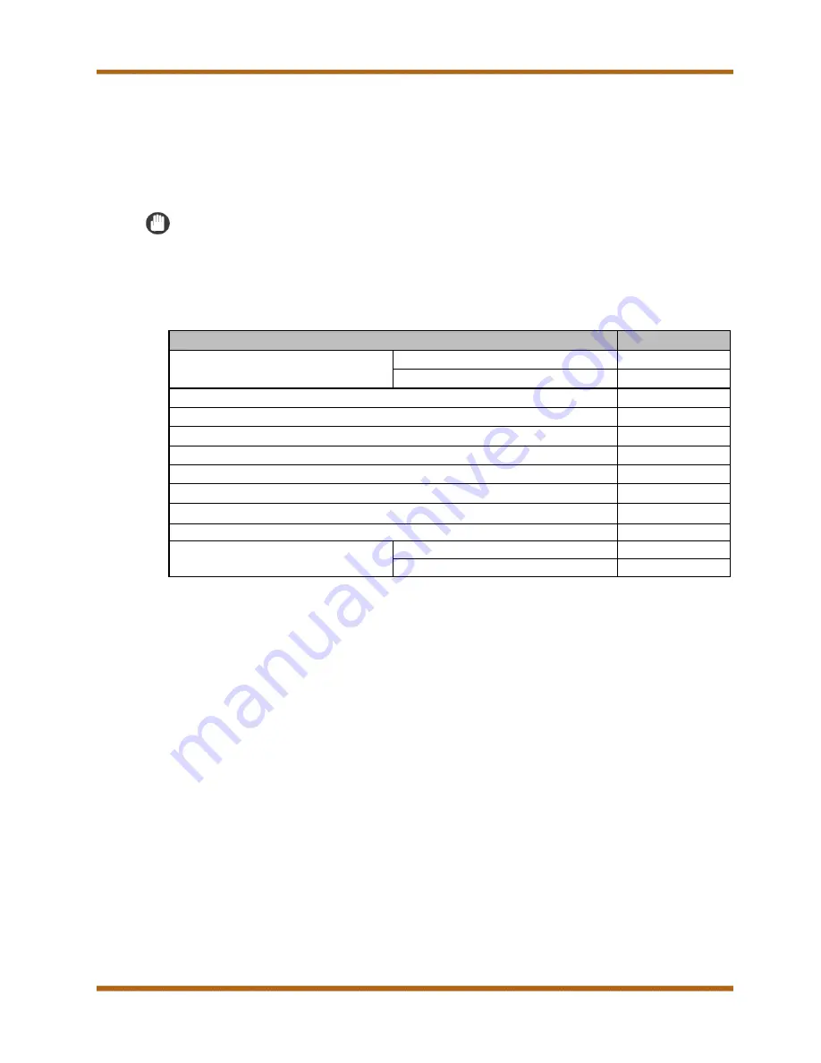 Canon imageRUNNER ADVANCE DX 717 Series Скачать руководство пользователя страница 50