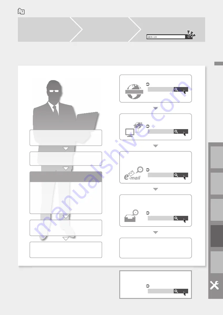 Canon imageRUNNER ADVANCE DX 717iZ Getting Started Download Page 15