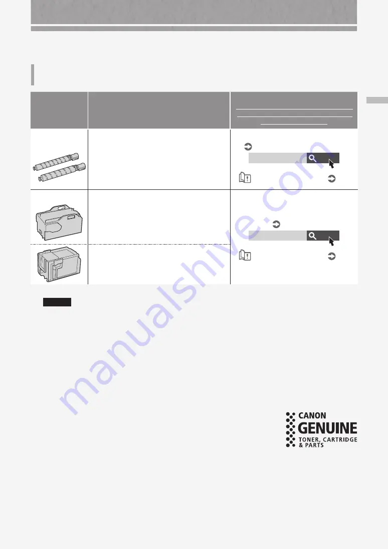 Canon imageRUNNER ADVANCE DX C3835i Faq Manual Download Page 125