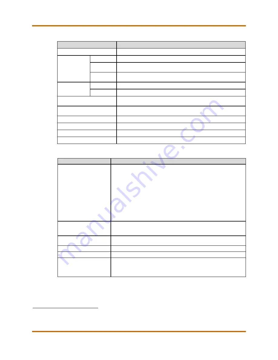 Canon imageRUNNER ADVANCE DX C7700 Series Service Manual Download Page 112