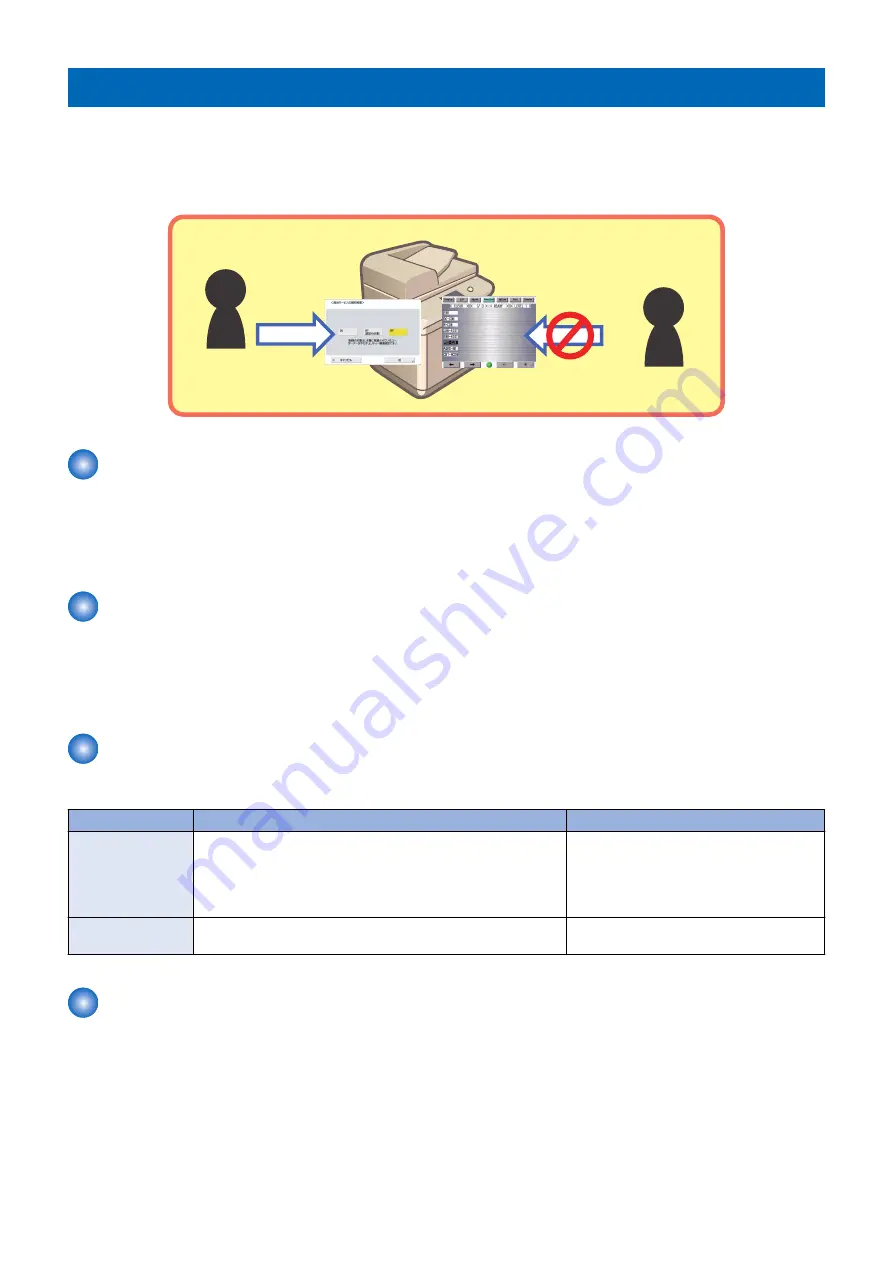 Canon imageRUNNER ADVANCE System V3.13 Скачать руководство пользователя страница 32