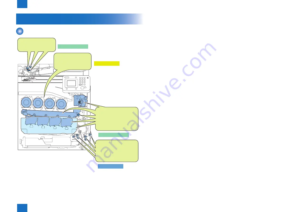 Canon imageRUNNER C1335 Series Service Manual Download Page 18