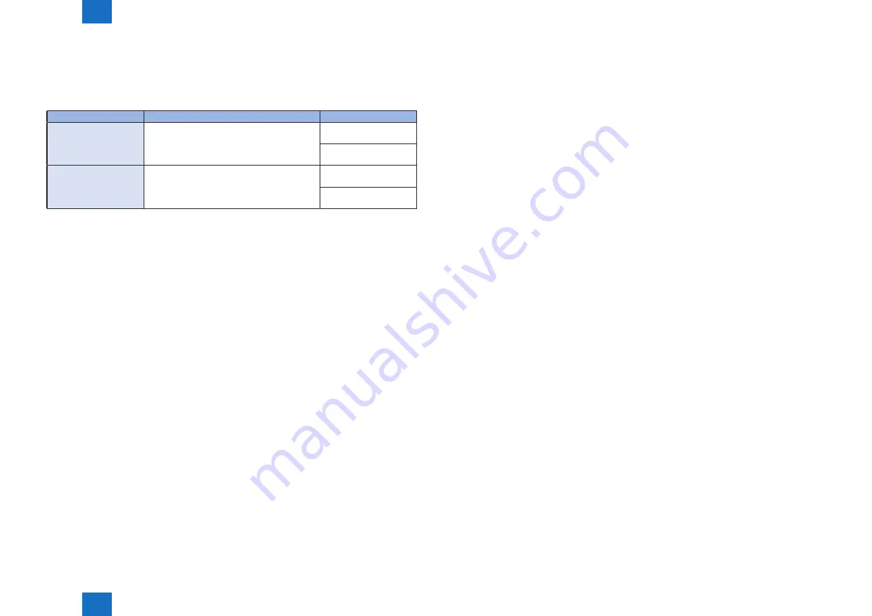 Canon imageRUNNER C1335 Series Service Manual Download Page 39