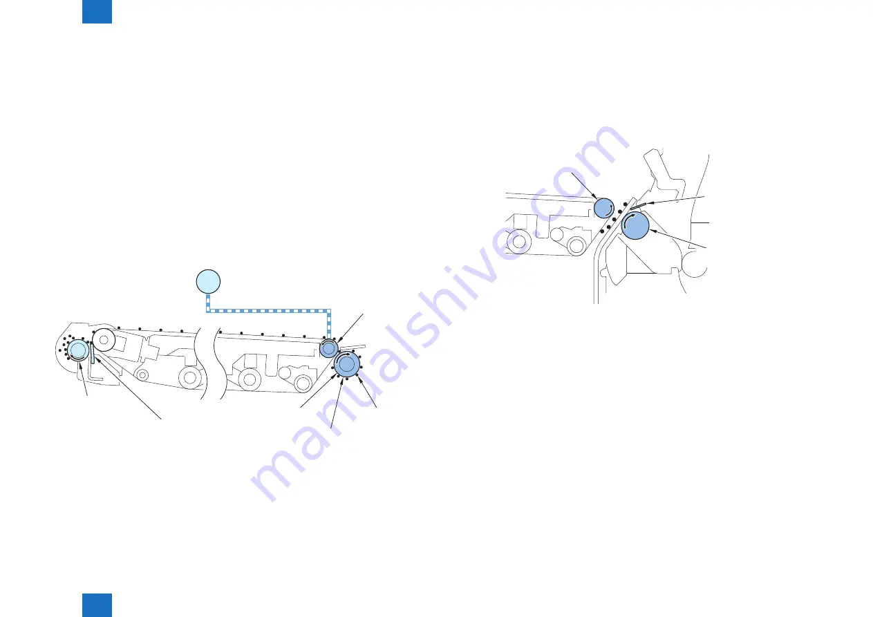 Canon imageRUNNER C1335 Series Service Manual Download Page 83