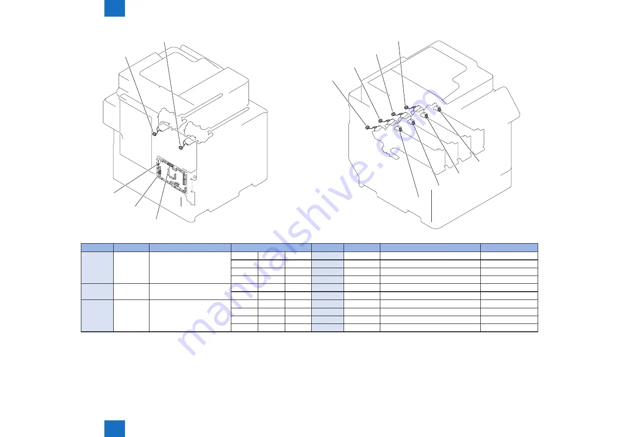 Canon imageRUNNER C1335 Series Скачать руководство пользователя страница 170