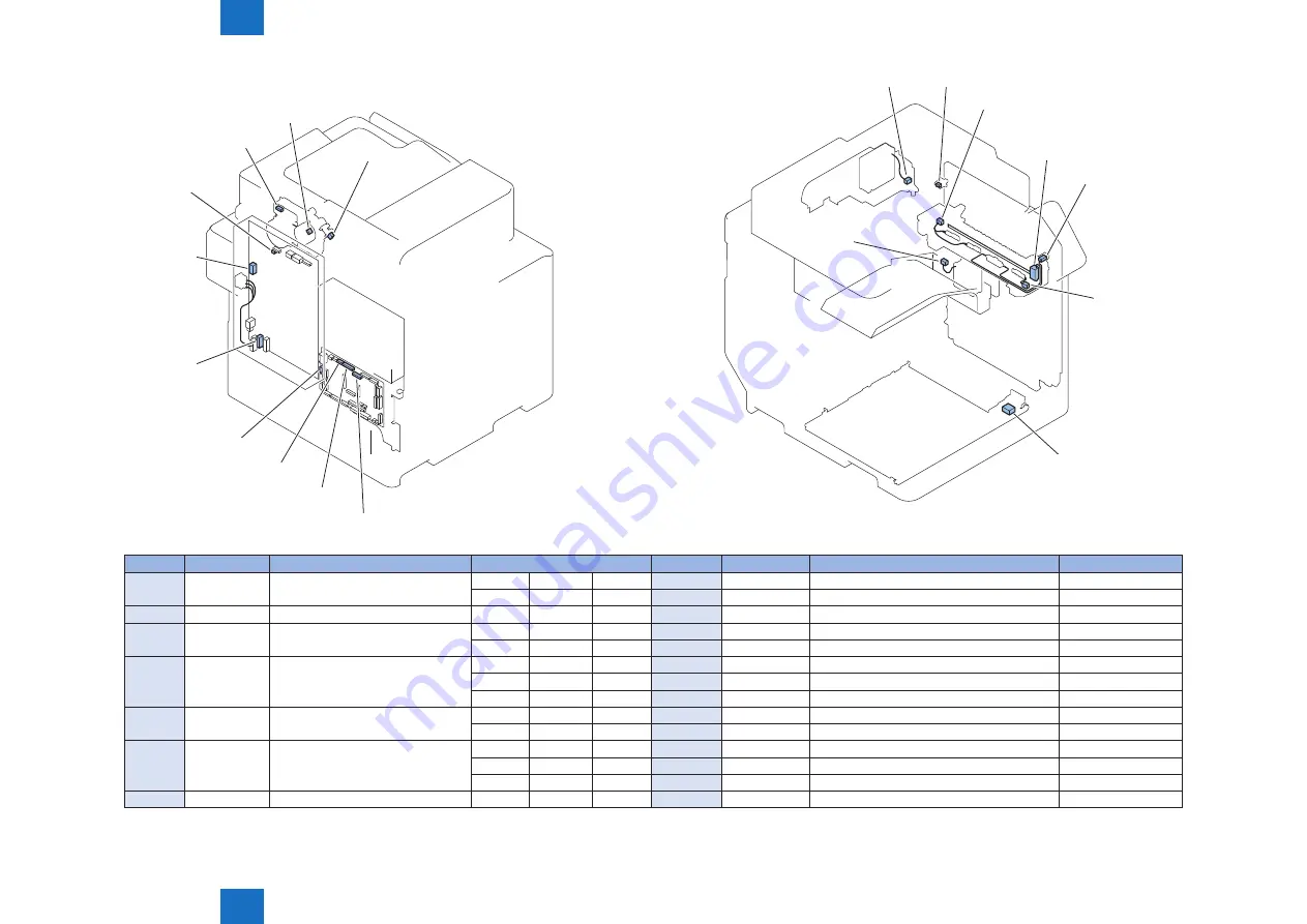 Canon imageRUNNER C1335 Series Скачать руководство пользователя страница 175