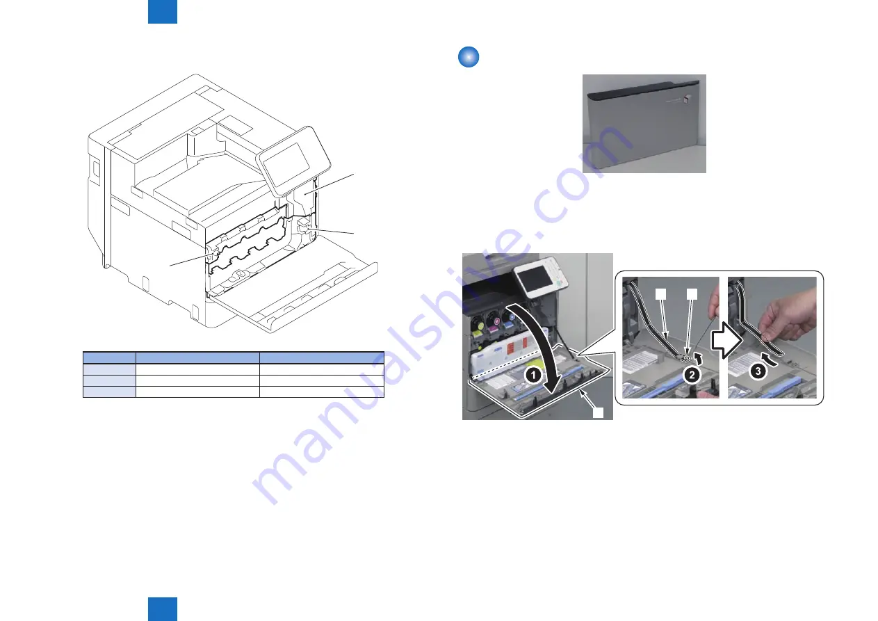 Canon imageRUNNER C1335 Series Скачать руководство пользователя страница 183