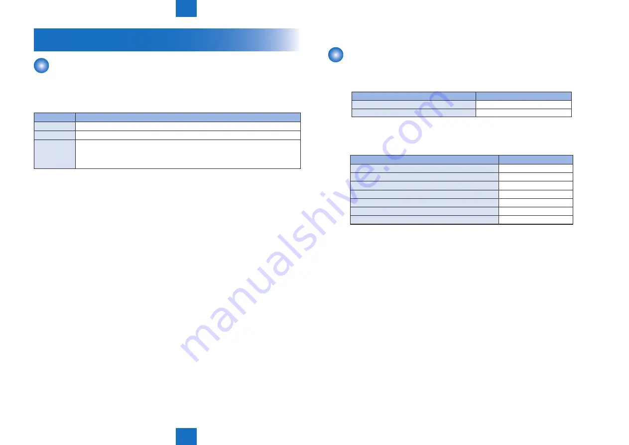 Canon imageRUNNER C1335 Series Service Manual Download Page 373