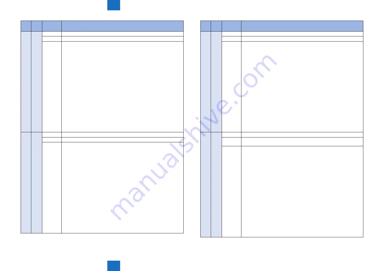 Canon imageRUNNER C1335 Series Service Manual Download Page 375