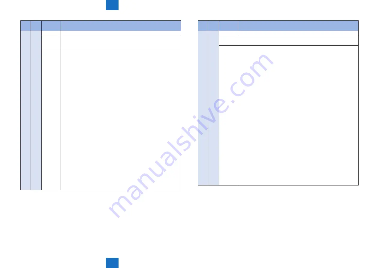 Canon imageRUNNER C1335 Series Service Manual Download Page 389