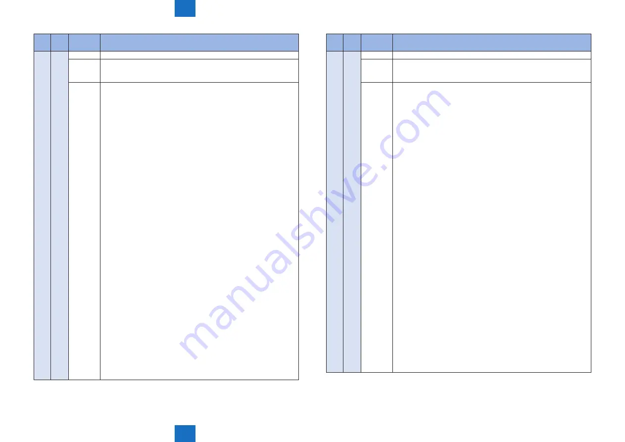 Canon imageRUNNER C1335 Series Service Manual Download Page 415